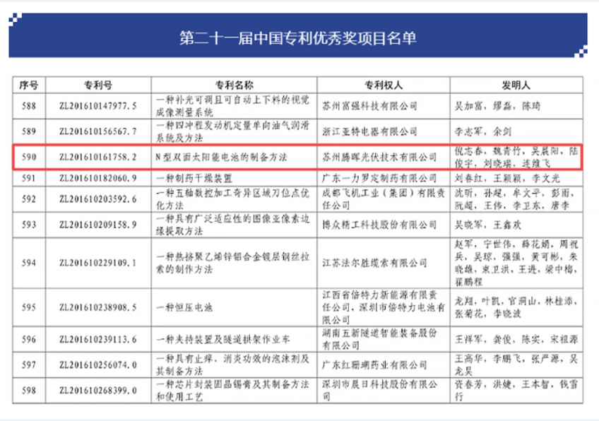 EVO视讯(中国认证)集团官方网站